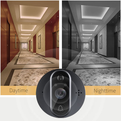 WiFi Video Doorbell for Apartment,Peephole Camera with 4.3" LCD Display,1080P, 120° Wide Angle, Night Vision,Motion Detection,2-Way Audio,Digital Peephole veiwer,Smart Life App Compatible